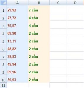 Excel các cặp số 2 nháy